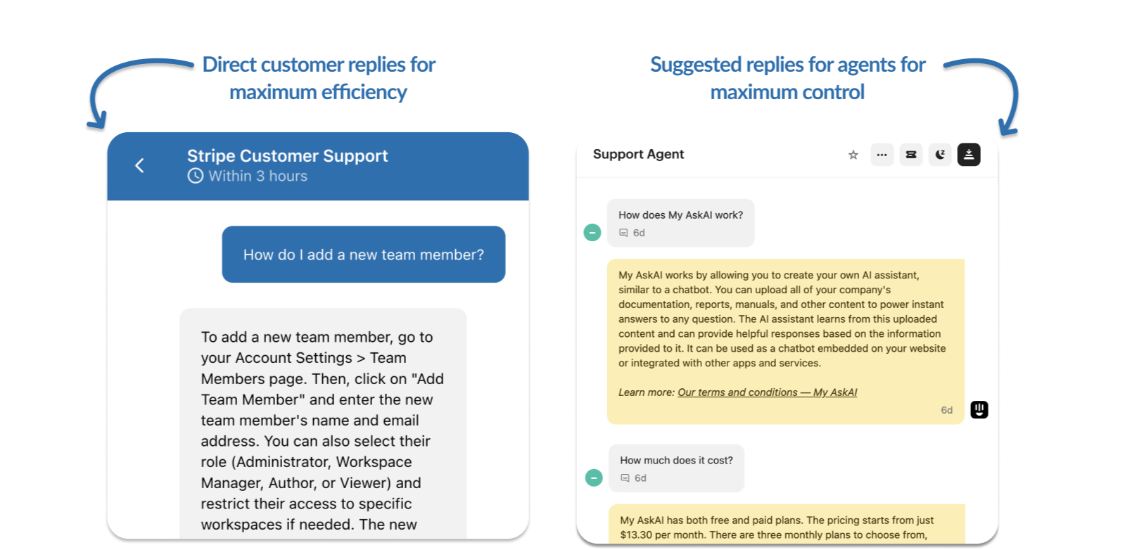 My AskAI's replies vs. notes feature within Intercom