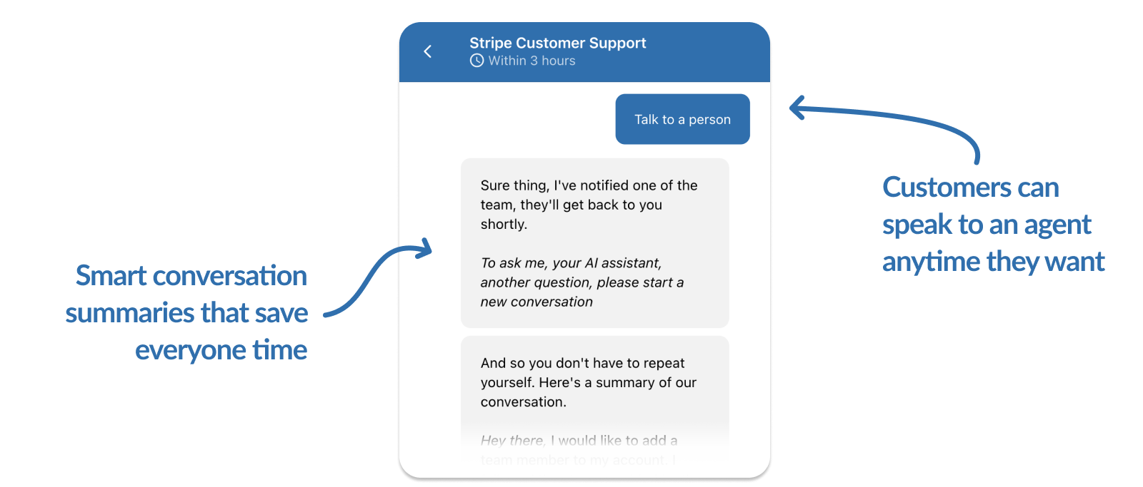 My AskAI's human handover feature within Intercom